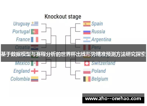 基于数据模型与赛程分析的世界杯出线形势精准预测方法研究探索