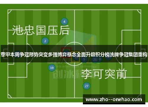 意甲本周争冠形势突变多强博弈悬念全面升级积分榜洗牌争冠集团重构