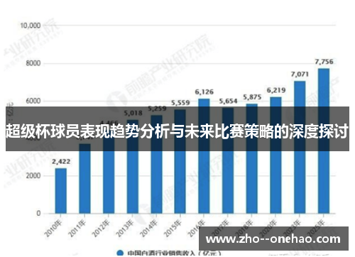 超级杯球员表现趋势分析与未来比赛策略的深度探讨