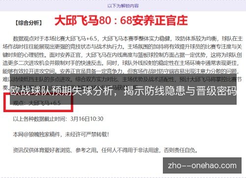 欧战球队预期失球分析，揭示防线隐患与晋级密码