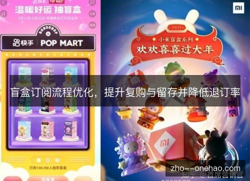 盲盒订阅流程优化，提升复购与留存并降低退订率